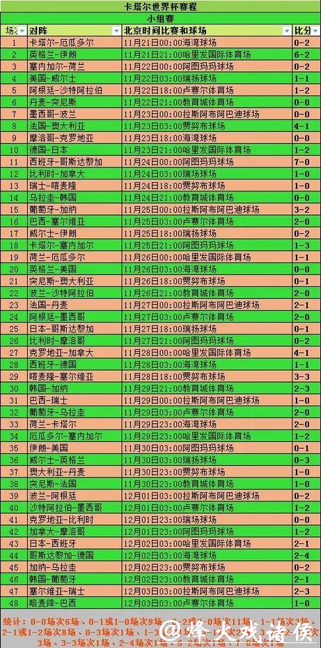 深入解析世界杯球队胜率统计与分析 深入解析世界杯球队胜率统计与分析