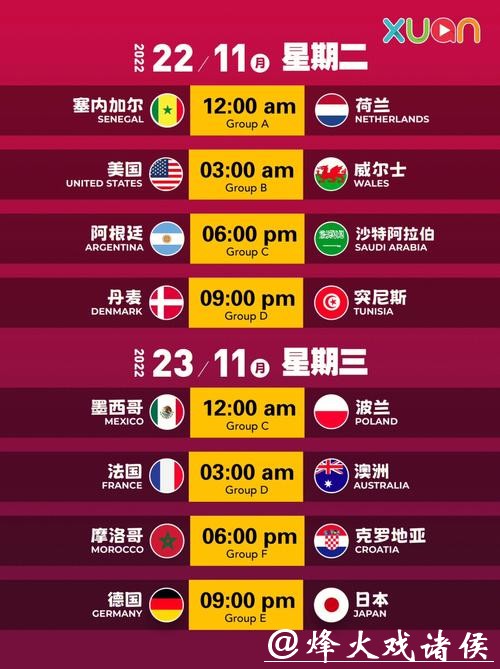 世界杯外围赛程表及重要日期汇总 世界杯外围赛程表及重要日期汇总