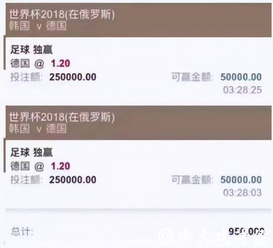 世界杯买球平台背后产业揭秘与剖析 世界杯买球平台背后产业揭秘与剖析