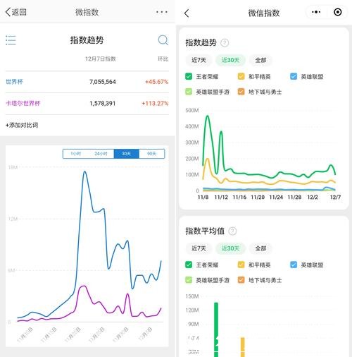 世界杯投注平台推荐:如何选择最佳平台? 世界杯投注平台推荐:如何选择最佳平台?