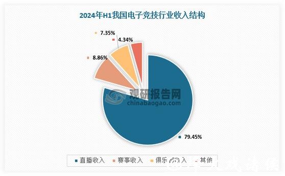 深入解析世界杯滚球赛事变化趋势