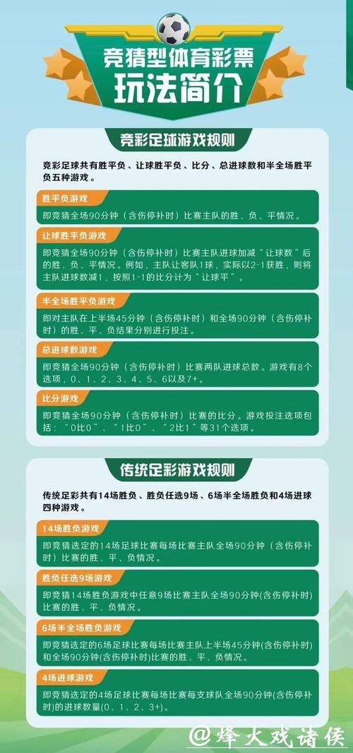 世界杯下注平台推荐理由:从服务到玩法一览 世界杯下注平台推荐理由:从服务到玩法一览
