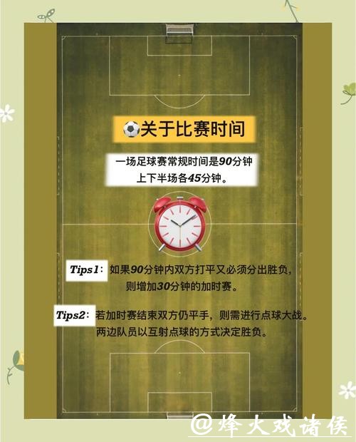 2026世界杯下注必备知识，轻松入门